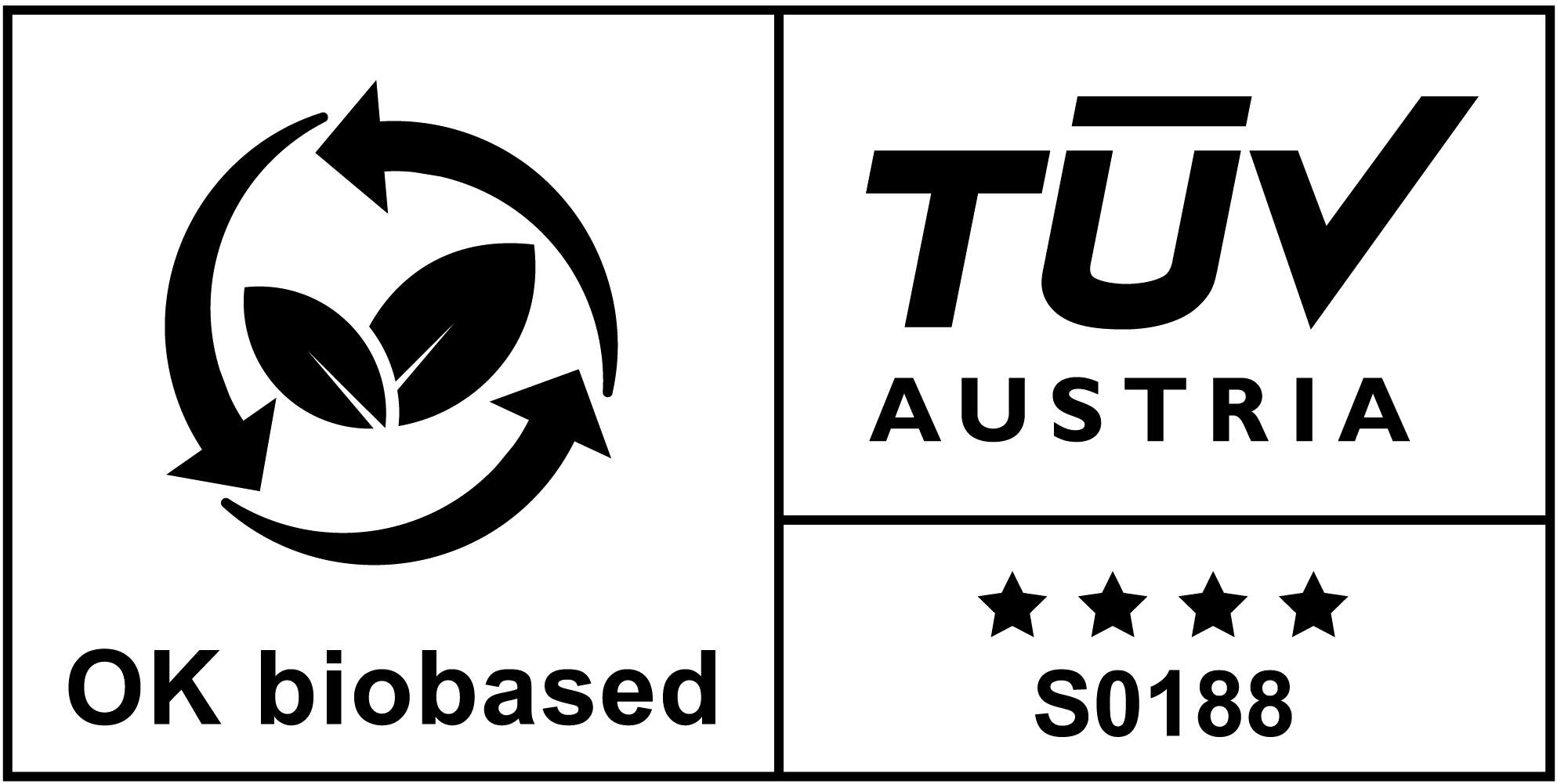 TUV-OK-Biobased-B41-S0188